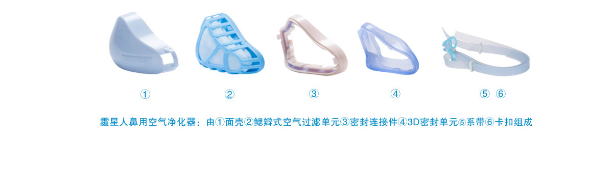 霾星人鼻用空气净化器：由1、面壳；2、鳃瓣式空气过滤单元；3、密封连接件；4、3D密封单元；5、系带；6、卡扣组成